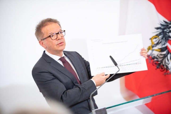 BundesministerRudolfAnschoberFotoBKA